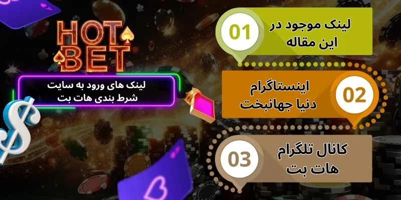 لینک های ورود به سایت شرط بندی هات بت را از کجا پیدا کنیم؟